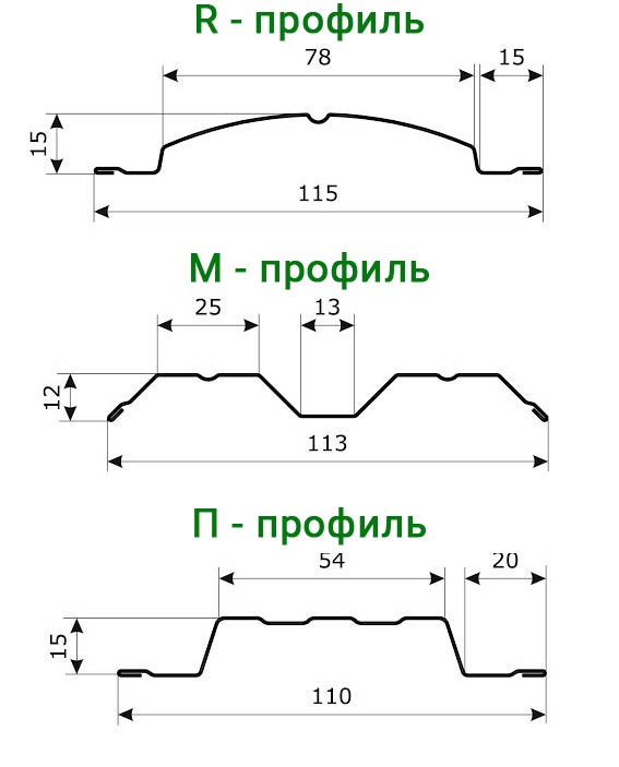 Чертежи профилей штакетника