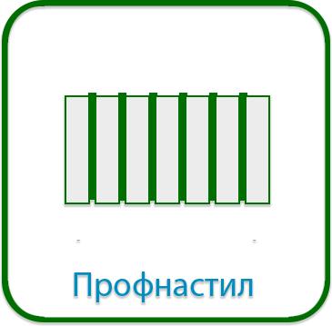 Профнастил