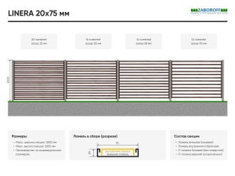 LINERA 20x75 мм