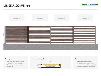 LINERA 20x95 мм