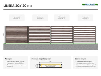 LINERA 20х120 мм