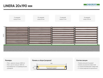 LINERA 20х150 мм