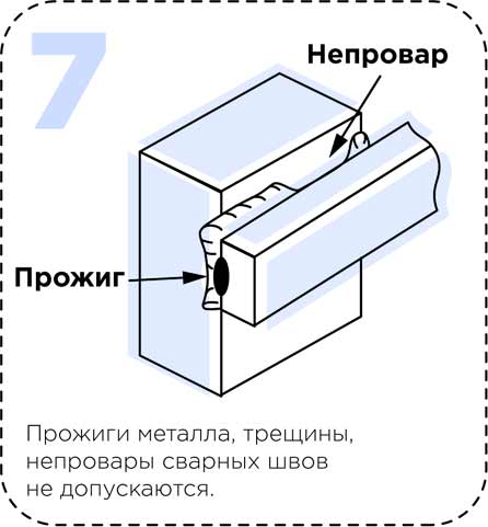 Памятка по приему забора