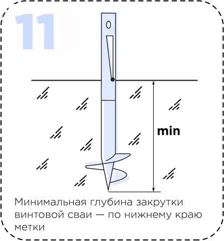 Памятка по приему забора