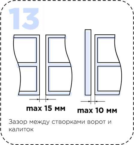 Памятка по приему забора