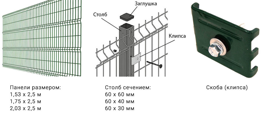 Комплектующие секций